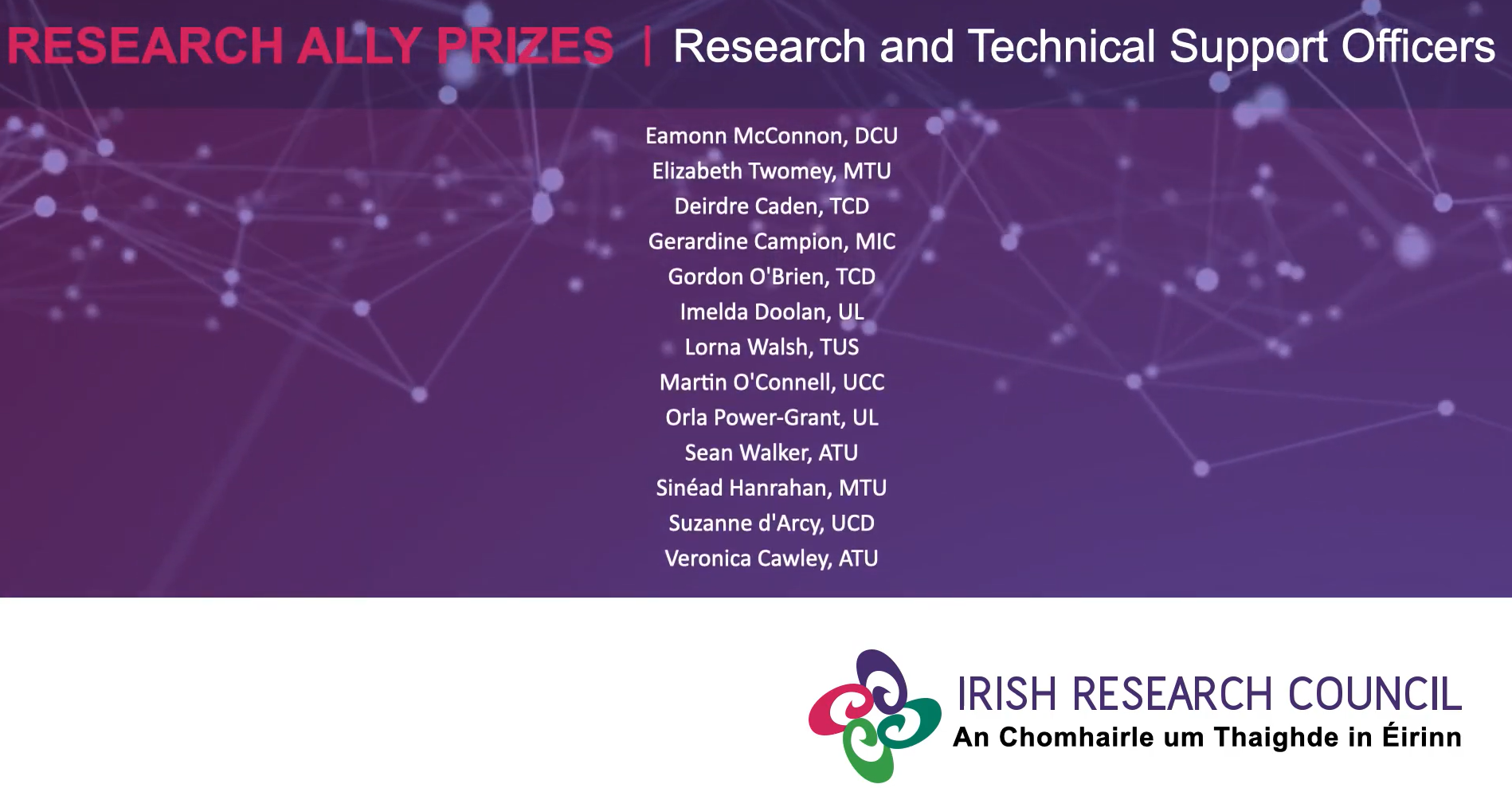 Research Ally winners 2022