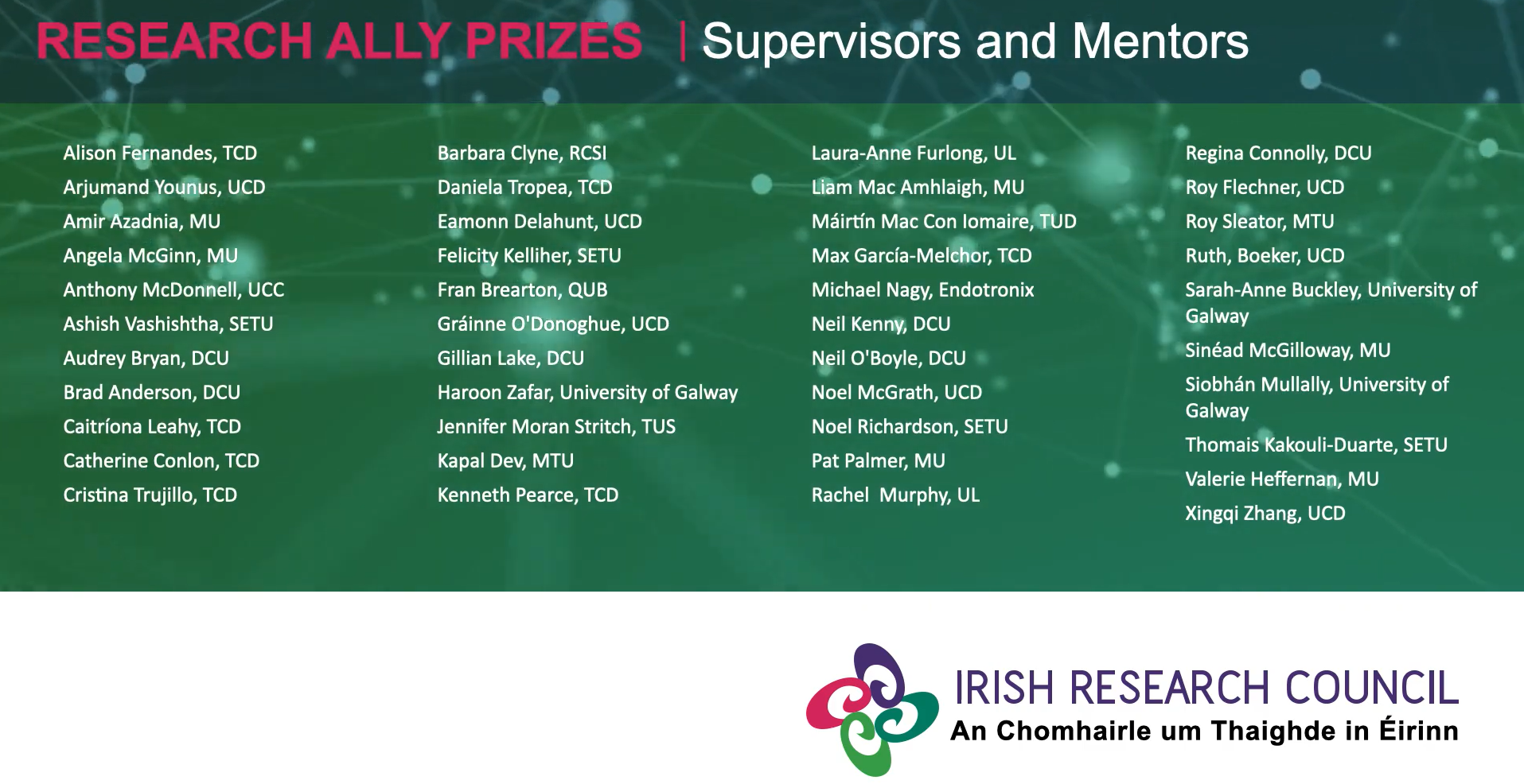 Research ally winners 2022
